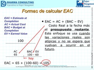 Formas de calcular EAC EAC = AC + (BAC – EV)   Costo Real a la fecha más el  presupuesto restante . Este enfoque se usa  cuando las variaciones reales son atípicas y no se espera que vuelvan a ocurrir en el futuro . 100 EAC = 65 + (100-60) = 105 AC 65 BAC - EV 100 - 60 EAC = Estimate at Completion AC = Actual Cost BAC = Budget at Completion EV = Earned Value hoy 
