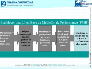 Establecer una Línea Base de Medición de Performance (PMB) Descomponer el trabajo hasta un nivel manejable Asignar  responsabi- lidad de gestión en forma no ambigua Desarrollar presupuesto con escala  temporal, para cada tarea Seleccionar técnicas de medición de EV para todas las tareas Mantener la integridad de la PMB a  través de todo el proyecto 