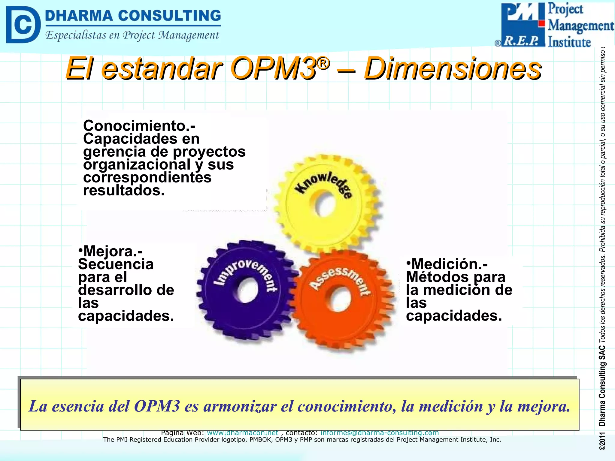 Organizational Project Management Maturity Model (OPM3®) | PPT ...