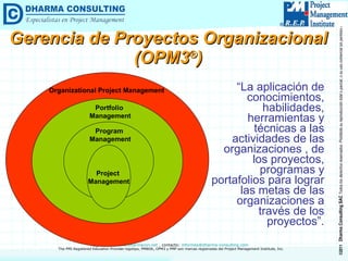 Organizational Project Management Maturity Model (OPM3®) | PPT