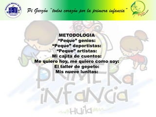 Pi Garzón “todos corazón por la primera infancia”METODOLOGIA“Peque” genios:“Peque” deportistas:“Peque” artistas:Mi cajita de cuentos:Me quiero hoy, me quiero como soy:El taller de gepeto:Mis nueve lunitas: