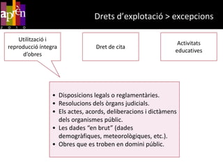 Fotografiar Comunicació públicaTransformació