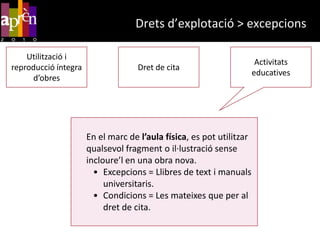 És un acte de distribució: