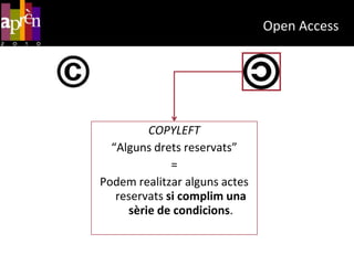 Drets d’explotacióReproduccióDistribucióPosar una obra a disposició d’un col·lectiu  sense que prèviament en tingui un exemplar.