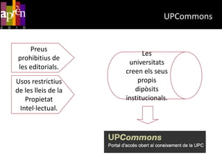 Drets d’explotació > excepcionsUtilització i reproducció íntegra d’obresDret de citaActivitats educativesDisposicions legals o reglamentàries.