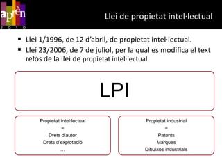 Llei de propietat intel·lectual   Llei 1/1996, de 12 d’abril, de propietat intel·lectual.