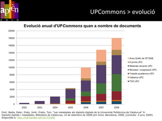 Les dades “en brut” (dades demogràfiques, meteorològiques, etc.).