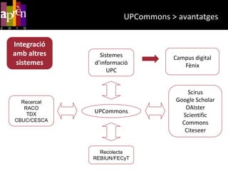 Que la incorporació del fragment s’efectuï a títol de cita o per a la seva anàlisi o comentari.