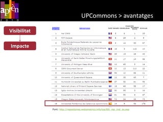 Drets d’explotació > excepcionsUtilització i reproducció íntegra d’obresDret de citaActivitats educatives	En el marc de l’aula física, es pot utilitzar qualsevol fragment o il·lustració sense incloure’l en una obra nova.Excepcions = Llibres de text i manuals universitaris.