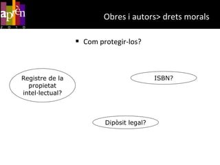 Obres i autors> drets moralsCom protegir-los? Registre de la propietat intel·lectual?ISBN?Dipòsit legal?