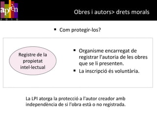 Obres i autors> drets moralsCom protegir-los? Organisme encarregat de registrar l'autoria de les obres que se li presenten.