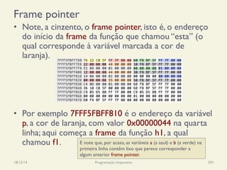 •  Note, a cinzento, o frame pointer, isto é, o endereço
do início da frame da função que chamou “esta” (o
qual corresponde à variável marcada a cor de
laranja).
•  Por exemplo 7FFF5FBFF810 é o endereço da variável
p, a cor de laranja, com valor 0x00000044 na quarta
linha; aqui começa a frame da função h1, a qual
chamou f1.
Frame pointer
18/12/14 Programação Imperativa 293
E note que, por acaso, as variáveis a (a azul) e b (a verde) na
primeira linha contêm lixo que parece corresponder a
algum anterior frame pointer.
 