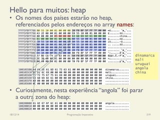 Hello para muitos: heap
•  Os nomes dos países estarão no heap,
referenciados pelos endereços no array names:
•  Curiosamente, nesta experiência “angola” foi parar
a outra zona do heap:
18/12/14 Programação Imperativa 319
dinamarca
mali
uruguai
angola
china
 