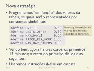 Nova estratégia
•  Programemos “em função” dos valores da
tabela, os quais serão representados por
constantes simbólicas:
•  Vendo bem, agora há três casos: os primeiros
15 minutos; o resto do primeiro dia; os dias
seguintes.
•  Usaremos instruções if-else em cascata.
18/12/14 Programação Imperativa 77
#define UNIT_1 0.60
#define UNITS_OTHER 0.60
#define MAX_DAY_1 9.00
#define PRICE_PER_HOUR 1.50
#define MAX_DAY_OTHERS 9.00
Haver aqui repetições de
valores deve ser uma
coincidência passageira.
 