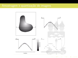 Amostragem e quantizac¸˜ao de imagens
 