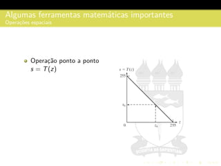 Algumas ferramentas matem´aticas importantes
Operac¸˜oes espaciais
Operac¸˜ao ponto a ponto
s = T(z)
 