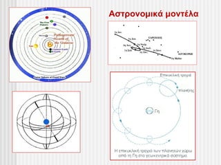 Αστρονομικά μοντέλα
 