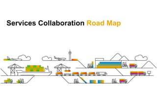 Services Collaboration Road Map
 