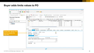 22© 2017 SAP SE or an SAP affiliate company. All rights reserved |
Public
PUBLIC
Enter limit values then
save to create the
new PO
Buyer adds limits values to PO
 