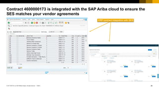 26© 2017 SAP SE or an SAP affiliate company. All rights reserved |
Public
PUBLIC
ERP contract integration with SES
Contract 4600000173 is integrated with the SAP Ariba cloud to ensure the
SES matches your vendor agreements
 