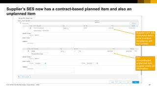 27© 2017 SAP SE or an SAP affiliate company. All rights reserved |
Public
PUBLIC
Supplier can’t edit
contracted item’s
price to ensure
compliance with
the contract
For
noncontracted,
unplanned item,
supplier enters all
information
Supplier’s SES now has a contract-based planned item and also an
unplanned item
 