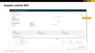 28© 2017 SAP SE or an SAP affiliate company. All rights reserved |
Public
PUBLIC
Click Submit
Supplier submits SES
 
