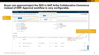 30© 2017 SAP SE or an SAP affiliate company. All rights reserved |
Public
PUBLIC
Tracking of invoice and
service amounts against PO
Click
Approve
Buyer can approve/reject the SES in SAP Ariba Collaborative Commerce
instead of ERP. Approval workflow is very configurable.
 