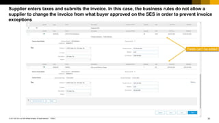 32© 2017 SAP SE or an SAP affiliate company. All rights reserved |
Public
PUBLIC
Fields can’t be edited
Supplier enters taxes and submits the invoice. In this case, the business rules do not allow a
supplier to change the invoice from what buyer approved on the SES in order to prevent invoice
exceptions
 