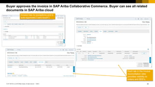 33© 2017 SAP SE or an SAP affiliate company. All rights reserved |
Public
PUBLIC
Each tab in the invoice
reconciliation view
provides visibility to
orders and SES’s.
Invoice has no exceptions and is
auto-approved (“zero touch”)
Buyer approves the invoice in SAP Ariba Collaborative Commerce. Buyer can see all related
documents in SAP Ariba cloud
 