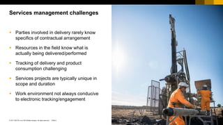 5© 2017 SAP SE or an SAP affiliate company. All rights reserved |
Public
PUBLIC
 Parties involved in delivery rarely know
specifics of contractual arrangement
 Resources in the field know what is
actually being delivered/performed
 Tracking of delivery and product
consumption challenging
 Services projects are typically unique in
scope and duration
 Work environment not always conducive
to electronic tracking/engagement
Services management challenges
 