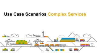 Use Case Scenarios Complex Services
 