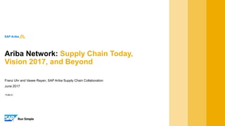 PUBLIC
June 2017
Franz Uhr and Vasee Rayan, SAP Ariba Supply Chain Collaboration
Ariba Network: Supply Chain Today,
Vision 2017, and Beyond
 