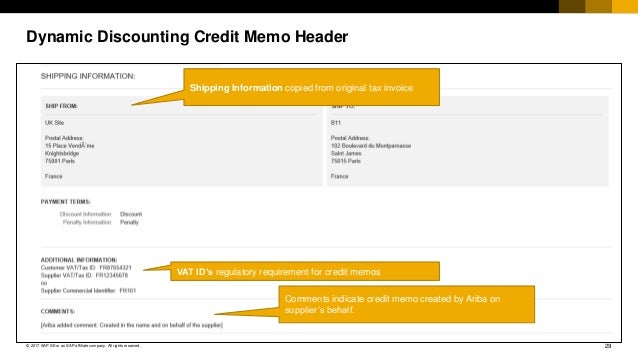 ariba payment system