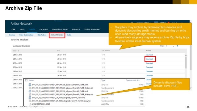 ariba purchase order