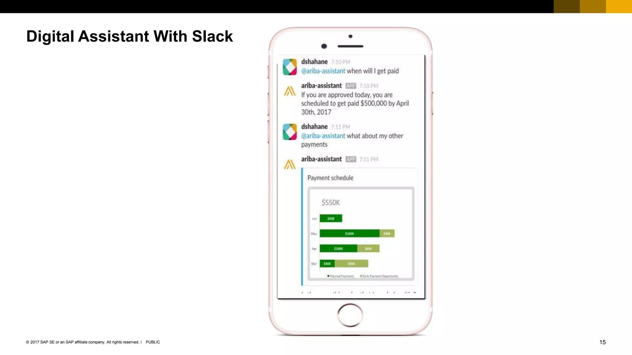 15PUBLIC© 2017 SAP SE or an SAP affiliate company. All rights reserved. ǀ
Digital Assistant With Slack
 
