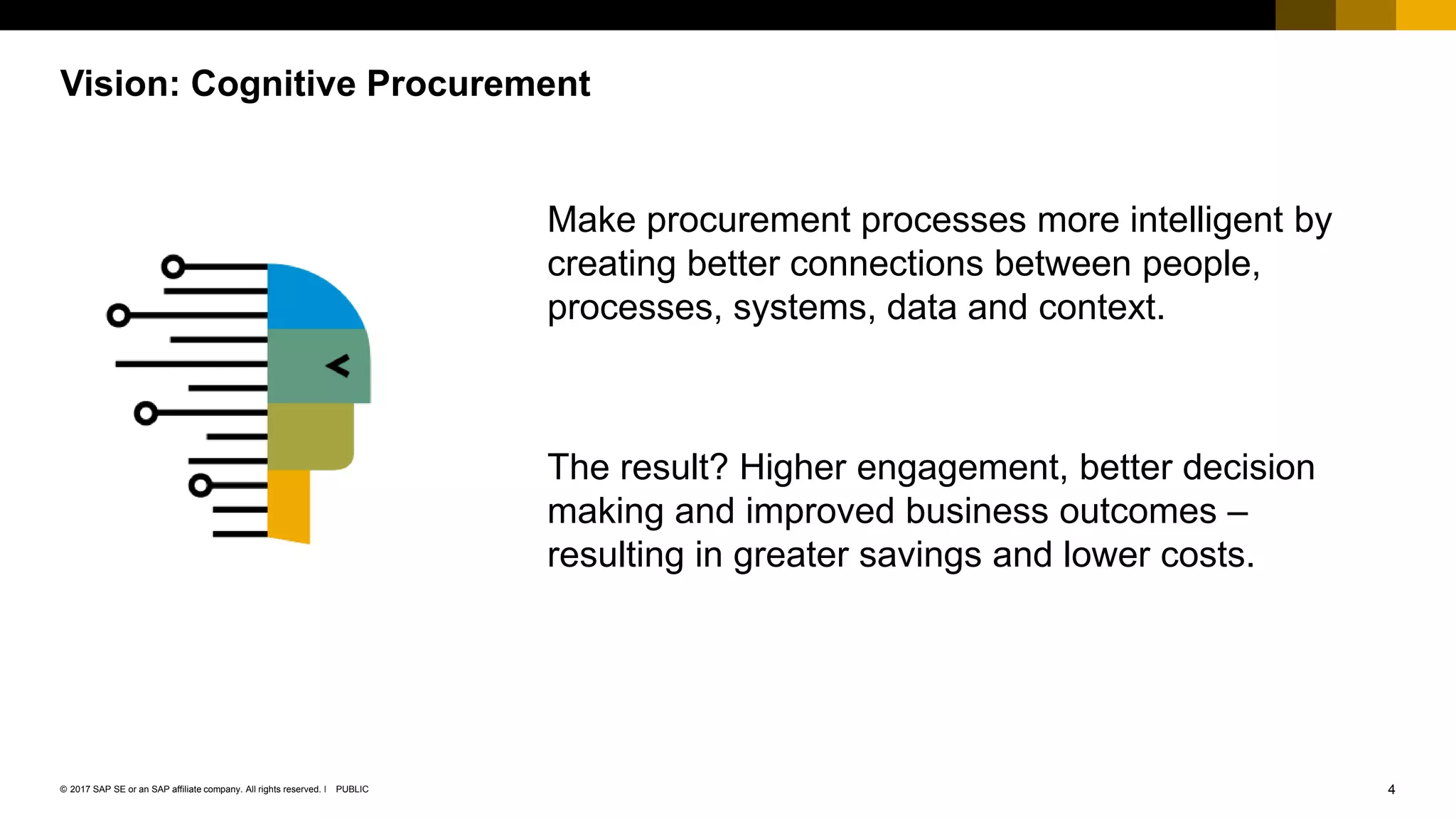 4PUBLIC© 2017 SAP SE or an SAP affiliate company. All rights reserved. ǀ
Vision: Cognitive Procurement
Make procurement processes more intelligent by
creating better connections between people,
processes, systems, data and context.
The result? Higher engagement, better decision
making and improved business outcomes –
resulting in greater savings and lower costs.
 