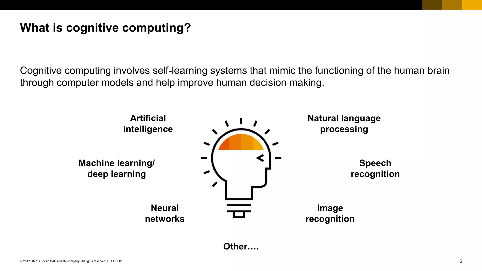 5PUBLIC© 2017 SAP SE or an SAP affiliate company. All rights reserved. ǀ
Cognitive computing involves self-learning systems that mimic the functioning of the human brain
through computer models and help improve human decision making.
What is cognitive computing?
Speech
recognition
Neural
networks
Artificial
intelligence
Machine learning/
deep learning
Natural language
processing
Image
recognition
Other….
 