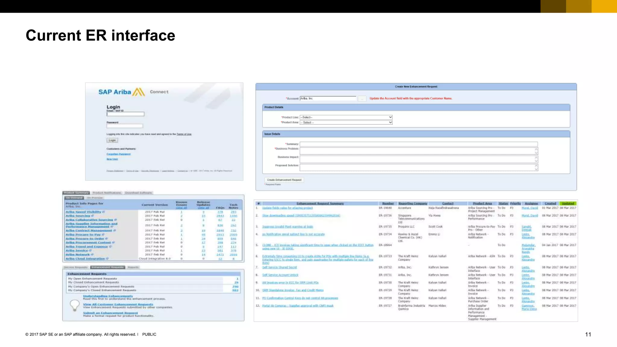 11PUBLIC© 2017 SAP SE or an SAP affiliate company. All rights reserved. ǀ
Current ER interface
 