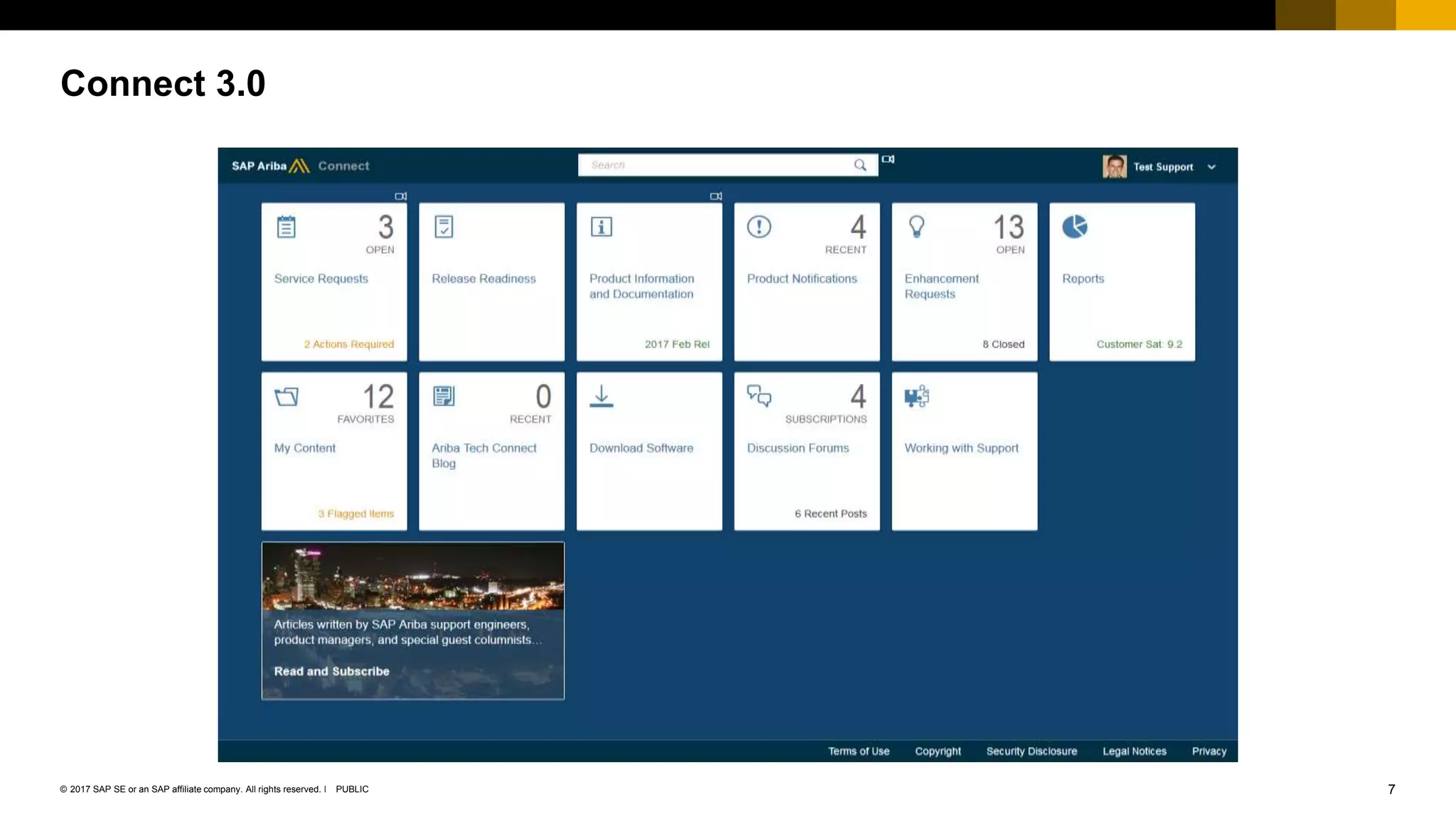 7PUBLIC© 2017 SAP SE or an SAP affiliate company. All rights reserved. ǀ
Connect 3.0
 