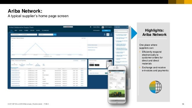ariba supplier portal login ariba supplier portal login