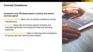 7PUBLIC© 2017 SAP SE or an SAP affiliate company. All rights reserved. ǀ
Public
Contracts cover PO based spend, invoices and ad-hoc
services spend
 Po Based Spend, takes care of contract compliance during
requisitioning
 Invoices, takes care of invoices against contracts and
automatic generation of invoices for fixed and recurring
payments
 Ad-hoc Services Spend, helps in enforcing price compliance
for ad-hoc services (service entry sheets)
Contract Compliance
 