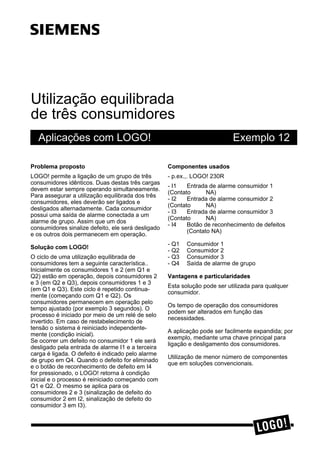 Utilização equilibrada
de três consumidores
Aplicações com LOGO! Exemplo 12
3UREOHPD SURSRVWR
LOGO! permite a ligação de um grupo de três
consumidores idênticos. Duas destas três cargas
devem estar sempre operando simultaneamente.
Para assegurar a utilização equilibrada dos três
consumidores, eles deverão ser ligados e
desligados alternadamente. Cada consumidor
possui uma saída de alarme conectada a um
alarme de grupo. Assim que um dos
consumidores sinalize defeito, ele será desligado
e os outros dois permanecem em operação.
6ROXomR FRP /2*2
O ciclo de uma utilização equilibrada de
consumidores tem a seguinte característica..
Inicialmente os consumidores 1 e 2 (em Q1 e
Q2) estão em operação, depois consumidores 2
e 3 (em Q2 e Q3), depois consumidores 1 e 3
(em Q1 e Q3). Este ciclo é repetido continua-
mente (começando com Q1 e Q2). Os
consumidores permanecem em operação pelo
tempo ajustado (por exemplo 3 segundos). O
processo é iniciado por meio de um relé de selo
invertido. Em caso de restabelecimento de
tensão o sistema é reiniciado independente-
mente (condição inicial).
Se ocorrer um defeito no consumidor 1 ele será
desligado pela entrada de alarme I1 e a terceira
carga é ligada. O defeito é indicado pelo alarme
de grupo em Q4. Quando o defeito for eliminado
e o botão de reconhecimento de defeito em I4
for pressionado, o LOGO! retorna à condição
inicial e o processo é reiniciado começando com
Q1 e Q2. O mesmo se aplica para os
consumidores 2 e 3 (sinalização de defeito do
consumidor 2 em I2, sinalização de defeito do
consumidor 3 em I3).
&RPSRQHQWHV XVDGRV
- p.ex.,. LOGO! 230R
- I1 Entrada de alarme consumidor 1
(Contato NA)
- I2 Entrada de alarme consumidor 2
(Contato NA)
- I3 Entrada de alarme consumidor 3
(Contato NA)
- I4 Botão de reconhecimento de defeitos
(Contato NA)
- Q1 Consumidor 1
- Q2 Consumidor 2
- Q3 Consumidor 3
- Q4 Saída de alarme de grupo
9DQWDJHQV H SDUWLFXODULGDGHV
Esta solução pode ser utilizada para qualquer
consumidor.
Os tempo de operação dos consumidores
podem ser alterados em função das
necessidades.
A aplicação pode ser facilmente expandida; por
exemplo, mediante uma chave principal para
ligação e desligamento dos consumidores.
Utilização de menor número de componentes
que em soluções convencionais.
ss
 