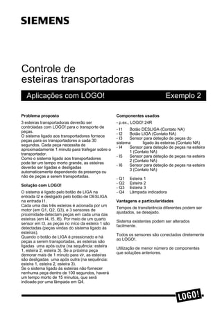 Controle de
esteiras transportadoras
Aplicações com LOGO! Exemplo 2
3UREOHPD SURSRVWR
3 esteiras transportadoras deverão ser
controladas com LOGO! para o transporte de
peças.
O sistema ligado aos transportadores fornece
peças para os transportadores a cada 30
segundos. Cada peça necessita de
aproximadamente 1 minuto para trafegar sobre o
transportador.
Como o sistema ligado aos transportadores
pode ter um tempo morto grande, as esteiras
deverão ser ligadas e desligadas
automaticamente dependendo da presença ou
não de peças a serem transportadas.
6ROXomR FRP /2*2
O sistema é ligado pelo botão de LIGA na
entrada I2 e desligado pelo botão de DESLIGA
na entrada I1.
Cada uma das três esteiras é acionada por um
motor (em Q1, Q2, Q3), e 3 sensores de
proximidade detectam peças em cada uma das
esteiras (em I4, I5, I6). Por meio de um quarto
sensor em I3, as peças no iníco da esteira 1 são
detectadas (peças vindas do sistema ligado às
esteiras).
Quando o botão de LIGA é pressionado e há
peças a serem transportadas, as esteiras são
ligadas uma após outra (na sequência: esteira
1, esteira 2, esteira 3). Se a próxima peça
demorar mais de 1 minuto para vir, as esteiras
são desligadas uma após outra (na sequência:
esteira 1, esteira 2, esteira 3).
Se o sistema ligado às esteiras não fornecer
nenhuma peça dentro de 100 segundos, haverá
um tempo morto de 15 minutos, que será
indicado por uma lâmpada em Q4.
&RPSRQHQWHV XVDGRV
- p.ex., LOGO! 24R
- I1 Botão DESLIGA (Contato NA)
- I2 Botão LIGA (Contato NA)
- I3 Sensor para deteção de peças do
sistema ligado às esteiras (Contato NA)
- I4 Sensor para deteção de peças na esteira
1 (Contato NA)
- I5 Sensor para deteção de peças na esteira
2 (Contato NA)
- I6 Sensor para deteção de peças na esteira
3 (Contato NA)
- Q1 Esteira 1
- Q2 Esteira 2
- Q3 Esteira 3
- Q4 Lâmpada indicadora
9DQWDJHQV H SDUWLFXODULGDGHV
Tempos de transferência diferentes podem ser
ajustados, se desejado.
Sistema existentes podem ser alterados
facilmente.
Todos os sensores são conectados diretemente
ao LOGO!.
Utilização de menor número de componentes
que soluções anteriores.
ss
 