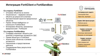 14
Интеграция FortiClient и FortiSandbox
Со стороны FortiClient
• Отправка объектов на анализ
• Опционально – задержка запуска
объекта до результата анализа
• Автоматический карантин вредоносных
объектов
• Прием «threat intelligence» от
локального FortiSandbox
• Блокировка объектов, признанных
вредоносными - FortiGuard
Со стороны FortiSandbox
• Сниффер извлекает объекты для
анализа и индикаторы активности C&C
• Прием объектов от FortiClient
• Анализ всех объектов и сетевой
активности
• Назначение и предоставление
рейтинга
• Поддержание базы результатов
FortiSandbox
 
