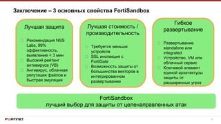 25
Заключение – 3 основных свойства FortiSandbox
FortiSandbox
лучший выбор для защиты от целенаправленных атак
Лучшая защита
⮚ Рекомендация NSS
Labs, 99%
эффективность,
выявление < 3 мин
⮚ Высокий рейтинг
антивируса (VB)
⮚ Антивирус, облачная
репутация файлов и
быстрая эмуляция
Лучшая стоимость /
производительность
⮚ Требуется меньше
устройств
⮚ SSL инспекция с
FortiGate
⮚ Возможность защиты от
большинства векторов в
интегрированном
развертывании
Гибкое
развертывание
⮚ Развертывание
standalone или
integrated
⮚ Устройство, VM или
облачный сервис
⮚ Ключевой элемент
единой архитектуры
защиты от
расширенных угроз
 