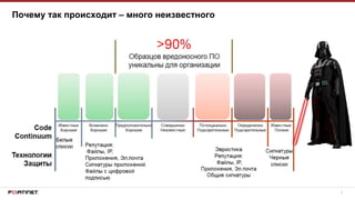 3
Почему так происходит – много неизвестного
 