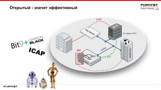 7
Открытый - значит эффективный
 