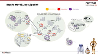8
Гибкие методы внедрения
 