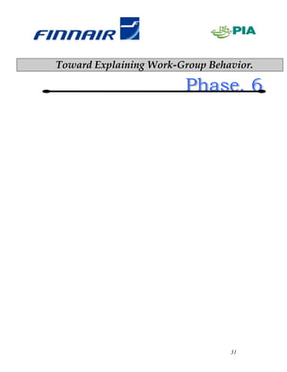Toward Explaining Work-Group Behavior.




                                 31
 