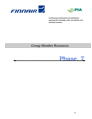In PIA group’s performance are predicted by
          assessing the knowledge, skills, and abilities of its
          individual members.




Group Member Resources




                                                 33
 
